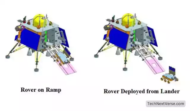 Chandrayaan-3 Pragyan Lander 