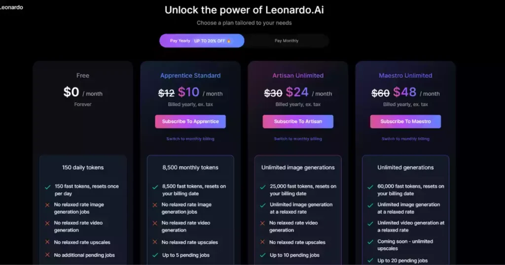 Leonardo AI Subscription Plans lists