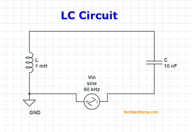 LC Circuit diagram